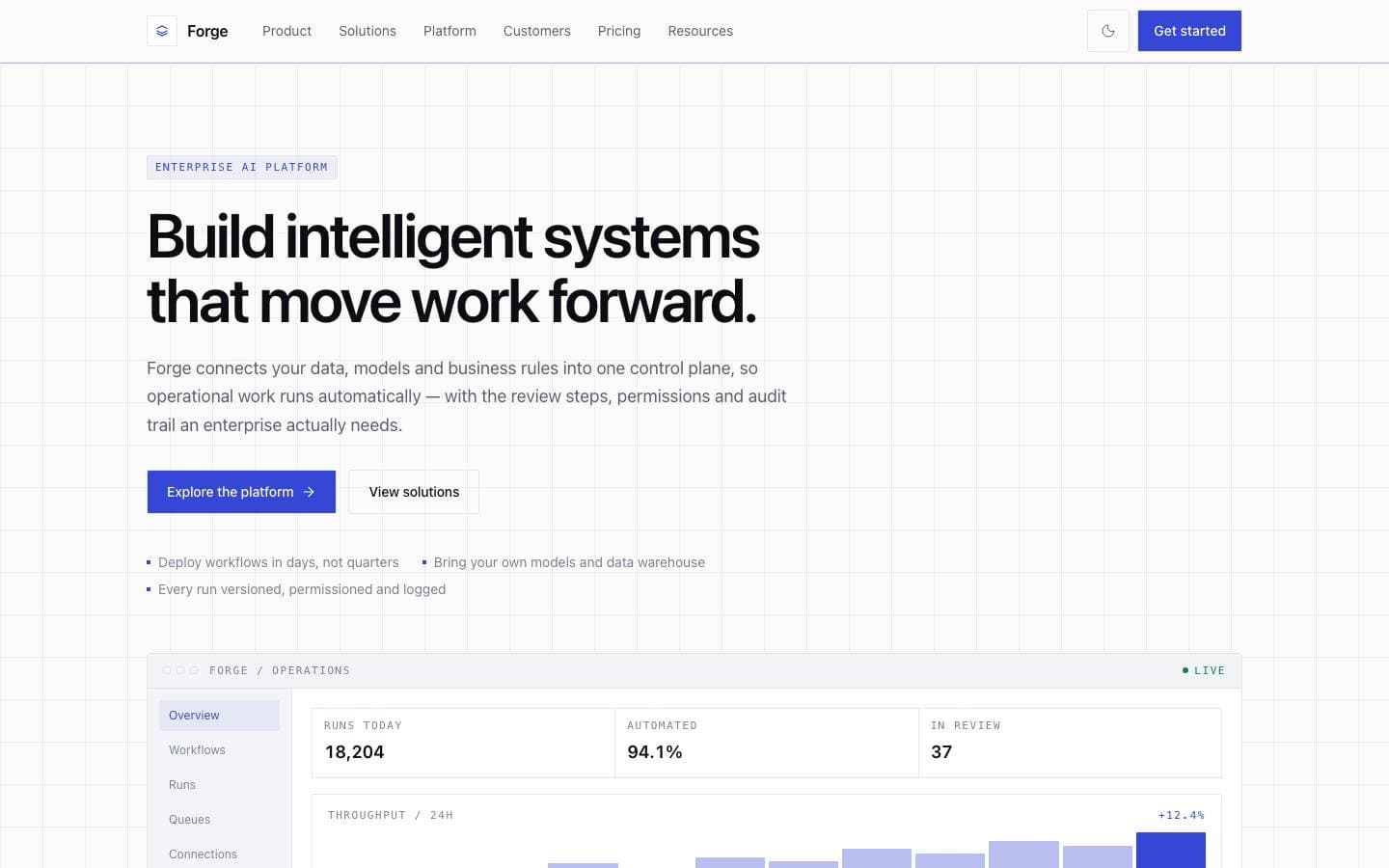 Forge homepage presenting the enterprise AI platform as a five-stage pipeline